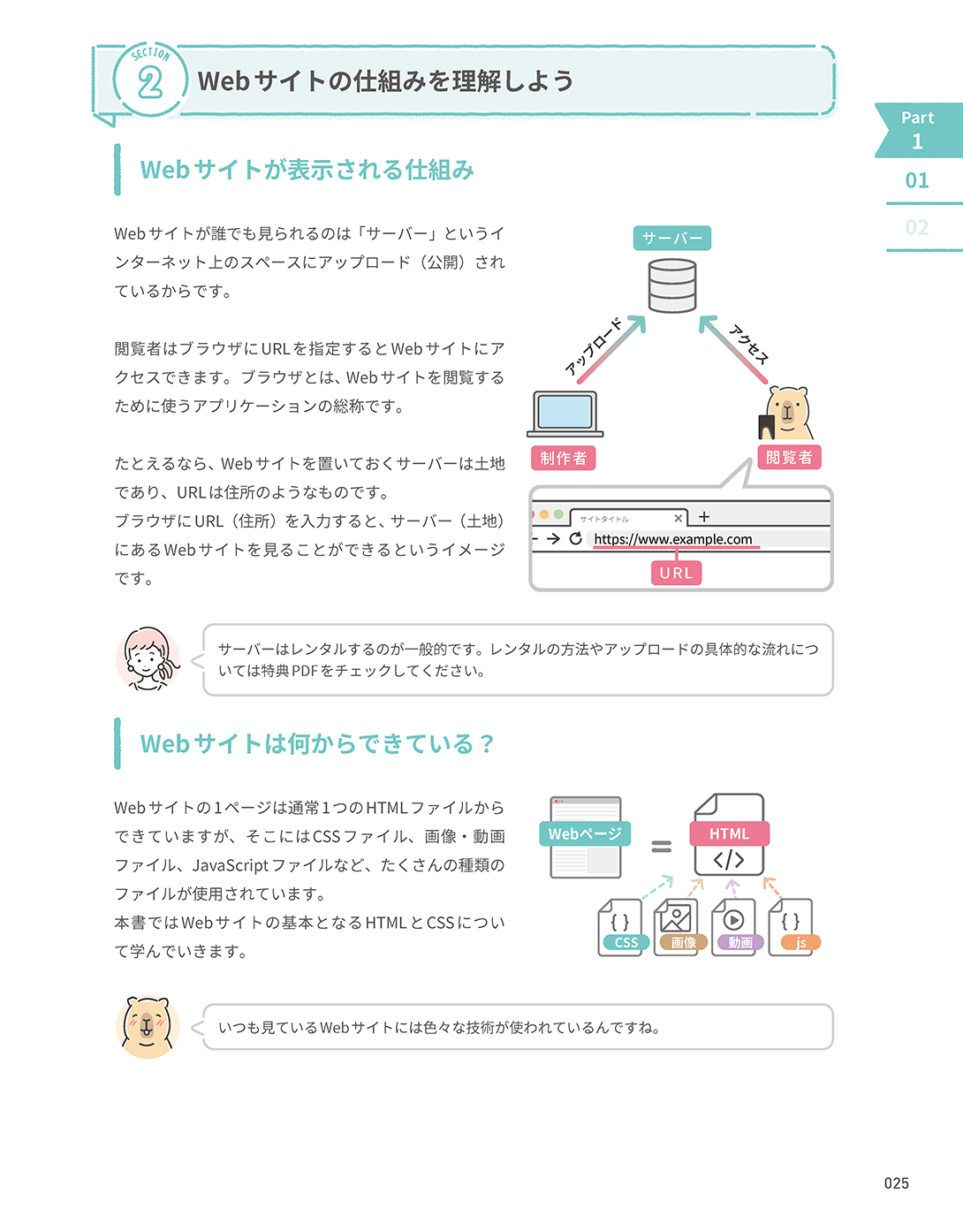 これだけで基本がしっかり身につく HTML/CSS&Webデザイン1冊目の本