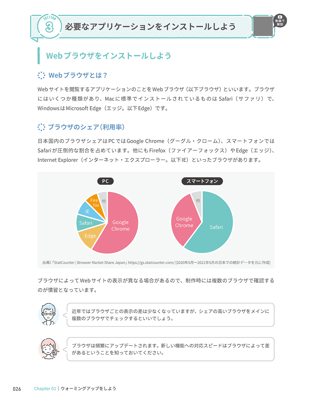 これだけで基本がしっかり身につく HTML/CSS&Webデザイン1冊目の本
